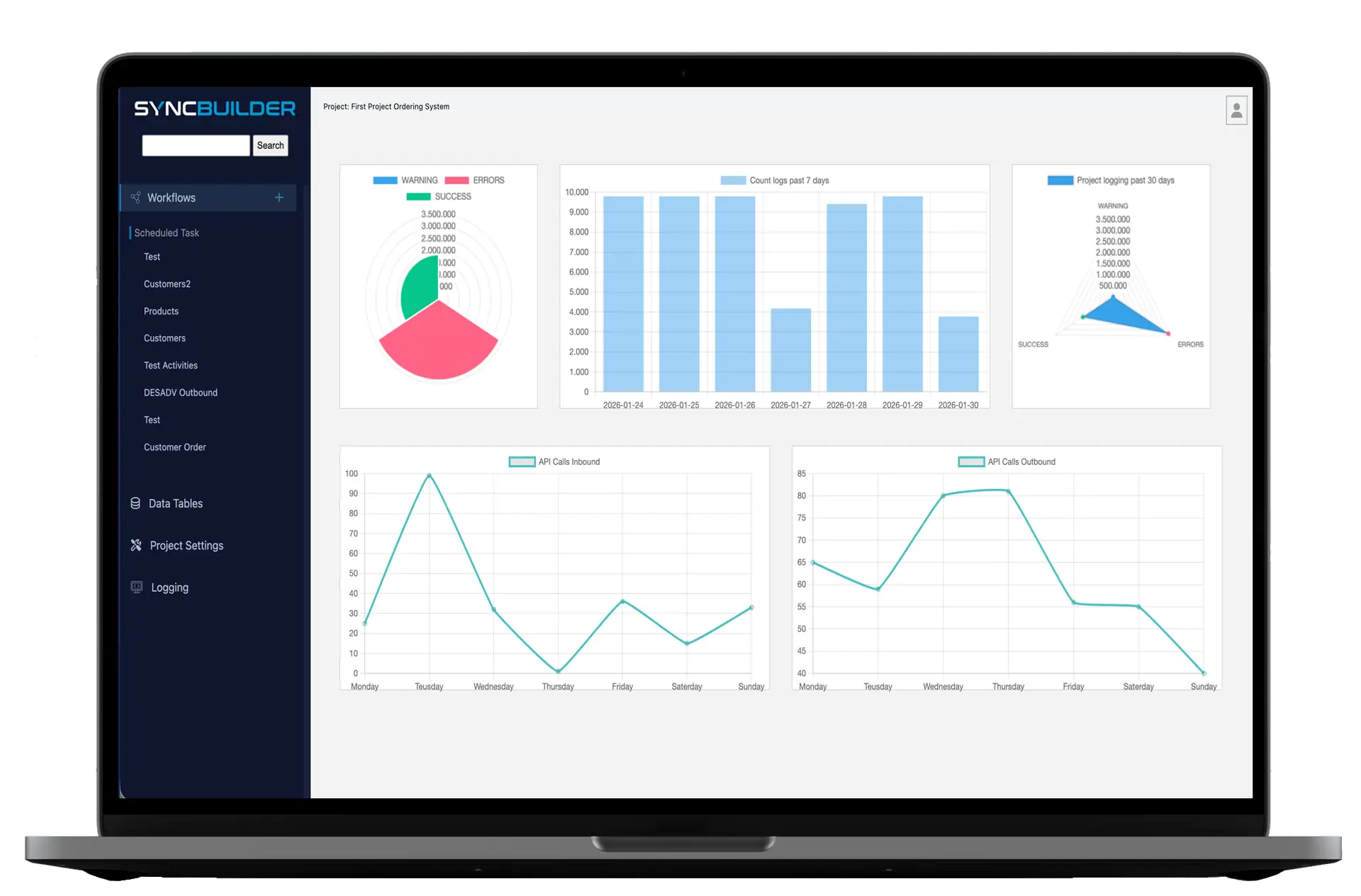 One Portal for Workflows, Integrations and APIs